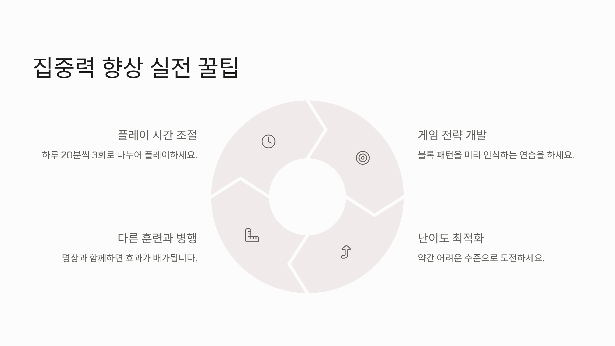 집중력 향상 꿀팁