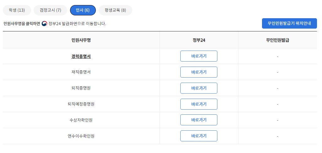 인사 관련 발급