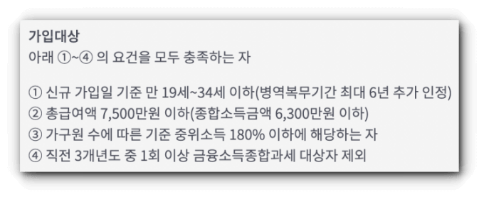 청년도약계좌 가입대상