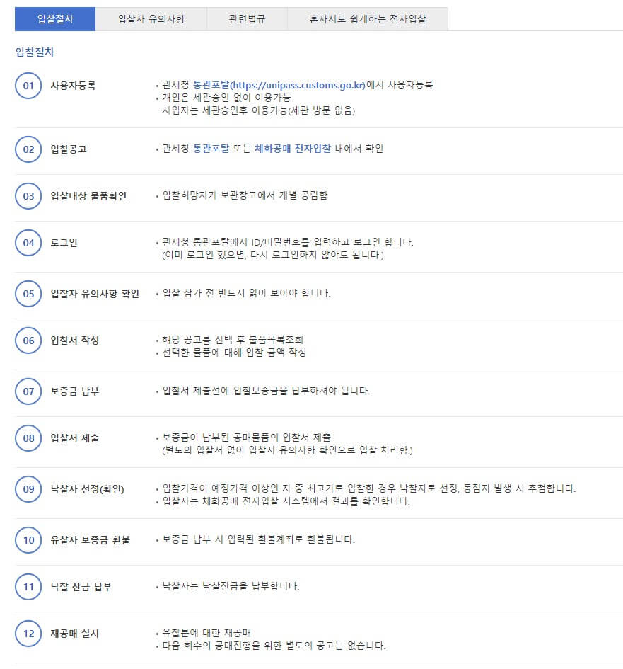 유니패스 세관공매 입찰절차