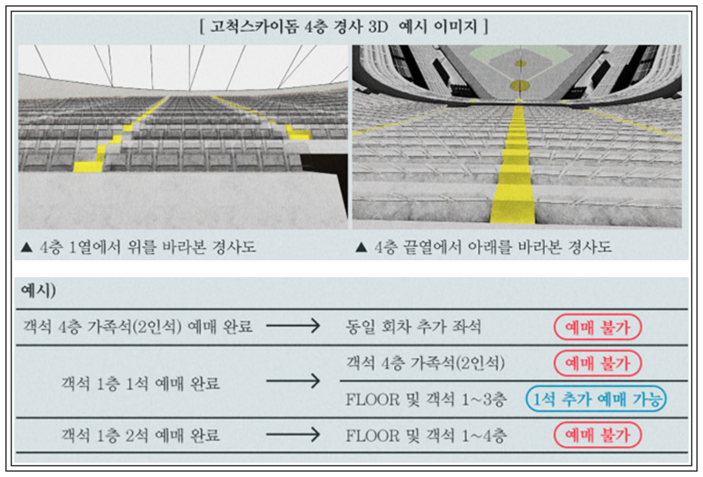 고척스카이돔 4층 좌석 정보 사진