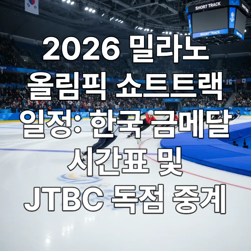 2026 밀라노 동계올림픽 쇼트트랙 경기가 열리는 유니폴 포럼 경기장에서 한국 국가대표 선수가 곡선 구간을 역동적으로 질주하며 선두를 유지하는 모습.