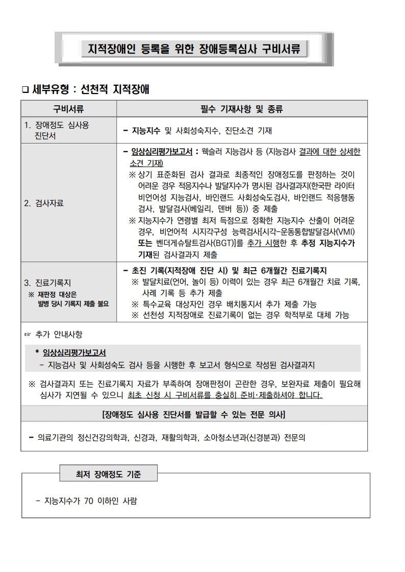 언어장애 등록을 위한 장애등록심사 구비서류