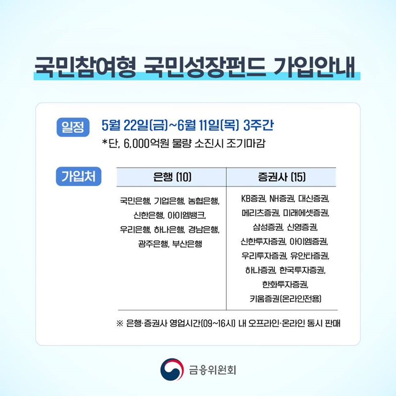 출처: 대한민국 정책브리핑