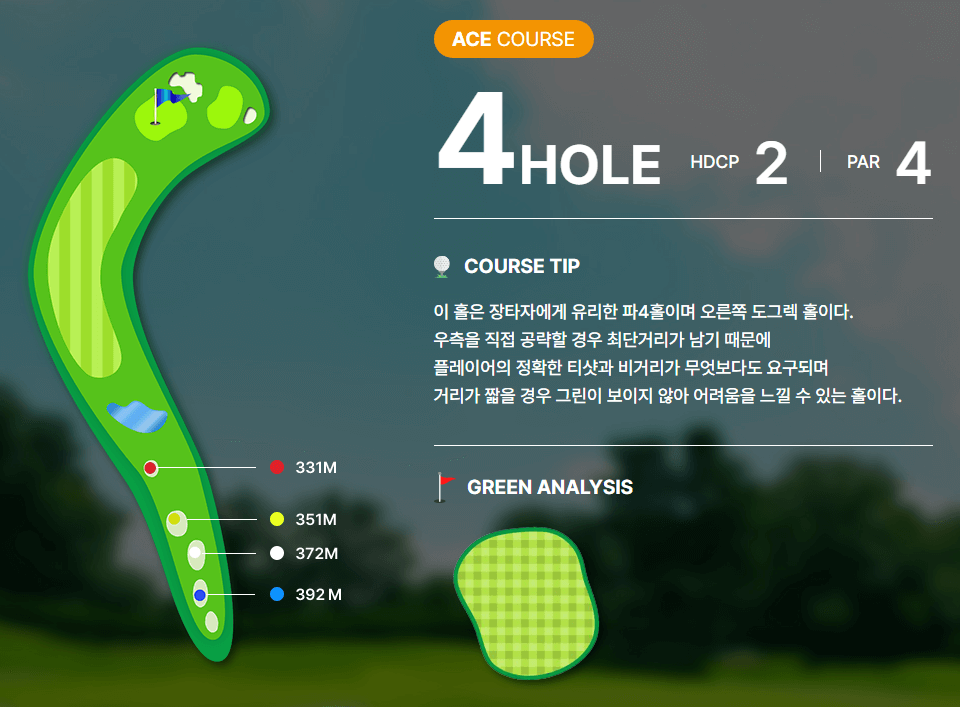 여주 컨트리클럽 에이스코스 공략도 04