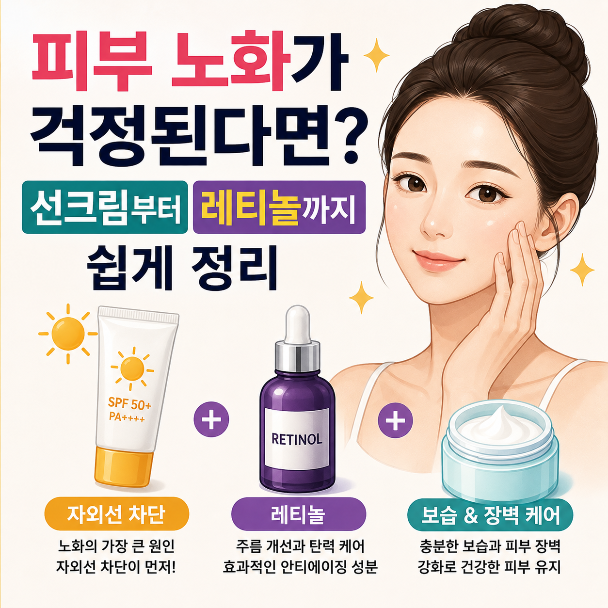 피부 노화