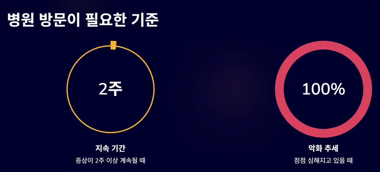 왼쪽 눈꺼풀 떨림현상 원인과 대처방법