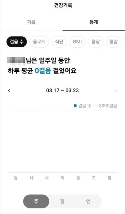 경기도 손목닥터9988: 지금 신청하면 받을 수 있는 5가지 꿀팁
