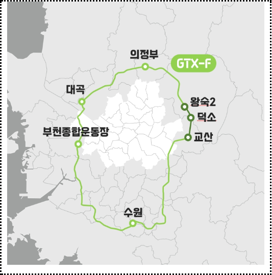 GTX-F