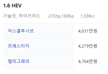 2024 싼타페 하이브리드
