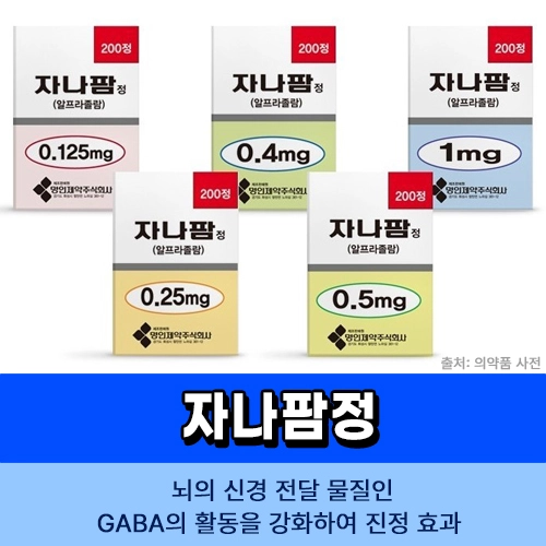 자나팜정 0.25mg
