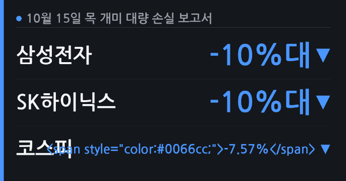 2026년 10월15일 코스피 급락
