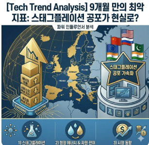 9개월 만의 최악 지표: 스태그플레이션 공포가 현실로?