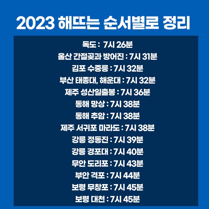 2023 전국 해돋이 지역별 일출 일몰 시간