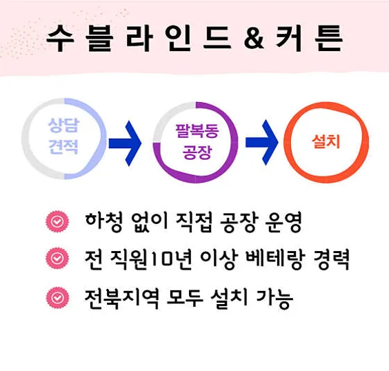 수블라인드