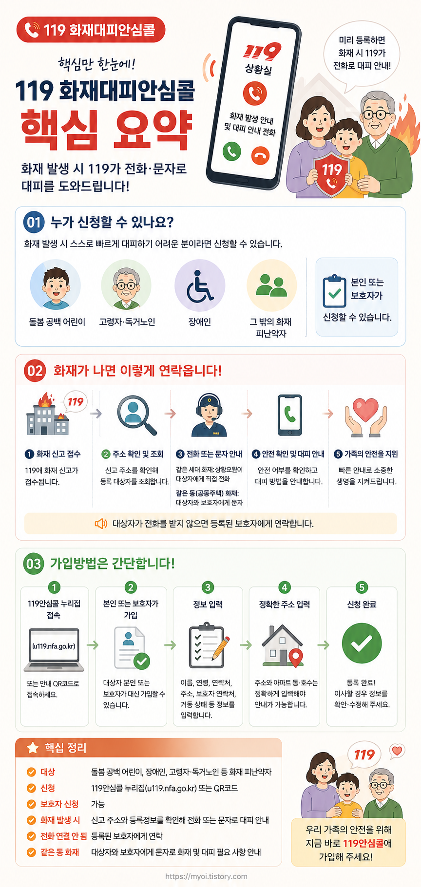 119 화재대피안심콜 가입방법|아이·고령자 화재 때 119가 전화로 대피 안내, 신청대상은?
