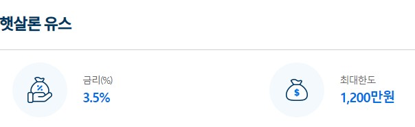 [서민금융상품 - 서민대출 대상, 취급기관, 기간, 한도, 금리비교] 미소금융 운영자금 창업자금 무등록사업자, 민간사업수행기관 창업자금 한국법무보호복지공단 더불어사는사람들, 햇살론 유스