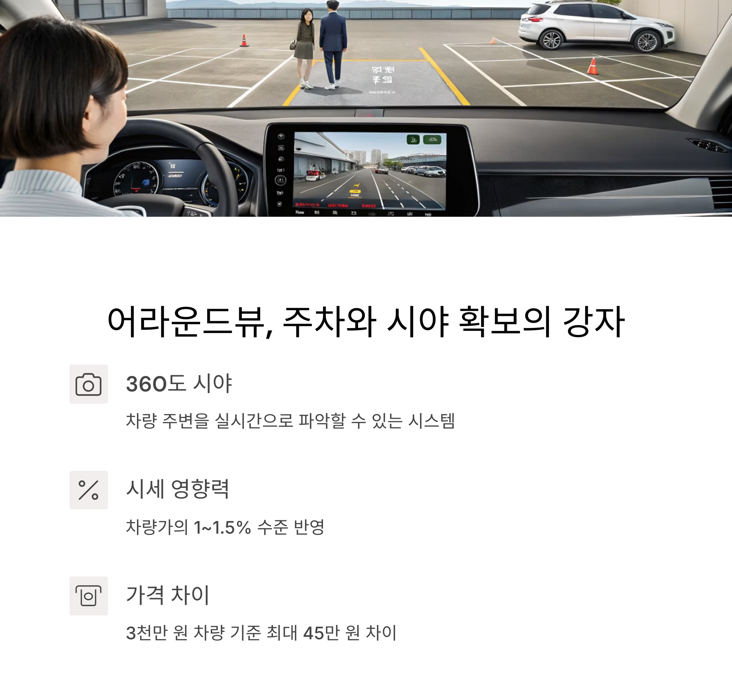 어라운드뷰, 주차와 시야 확보가 중요한 차량에서 강한 영향력