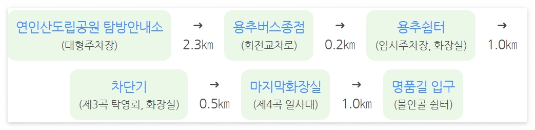 연인산