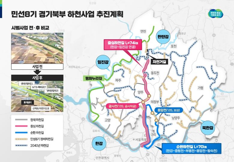 경기북부 대개조 프로젝트: 파주발 KTX와 의정부발 SRT 2027년 개통, 교통·도로·하천 인프라 확충의 미래