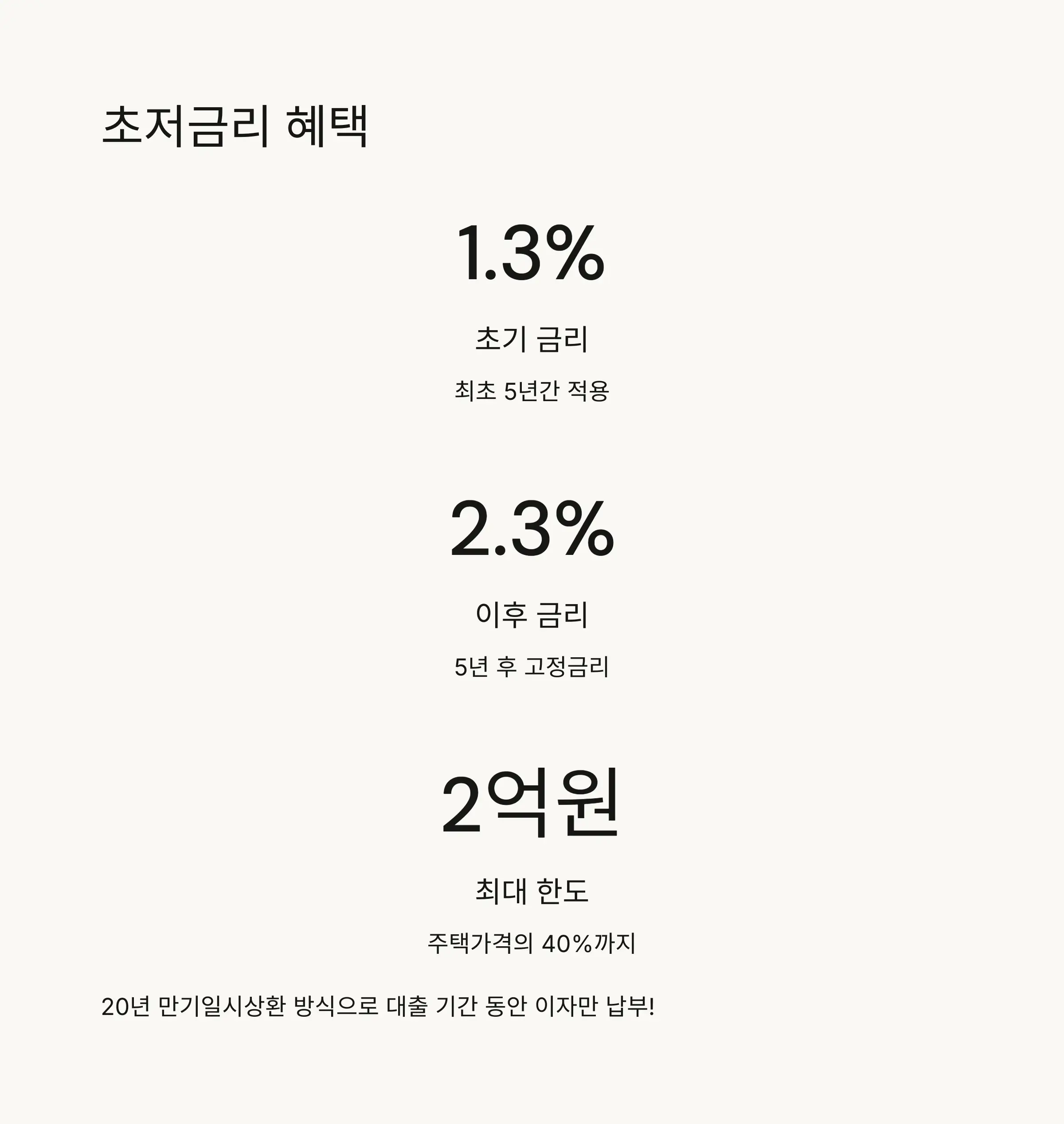 대출 대상 주택 기준 🏡