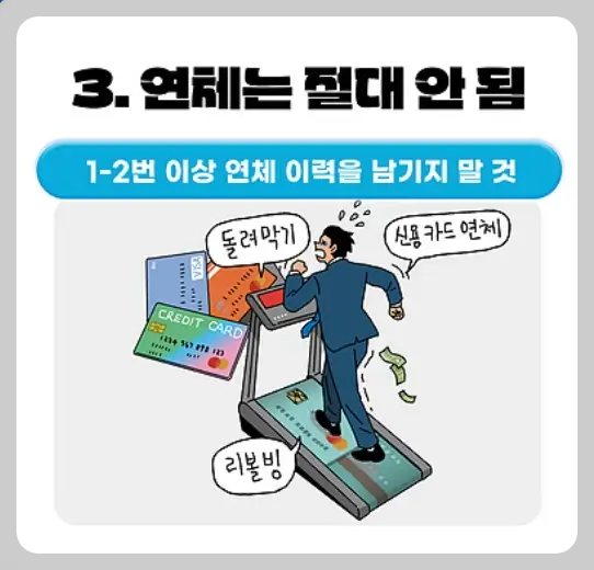 신용점수