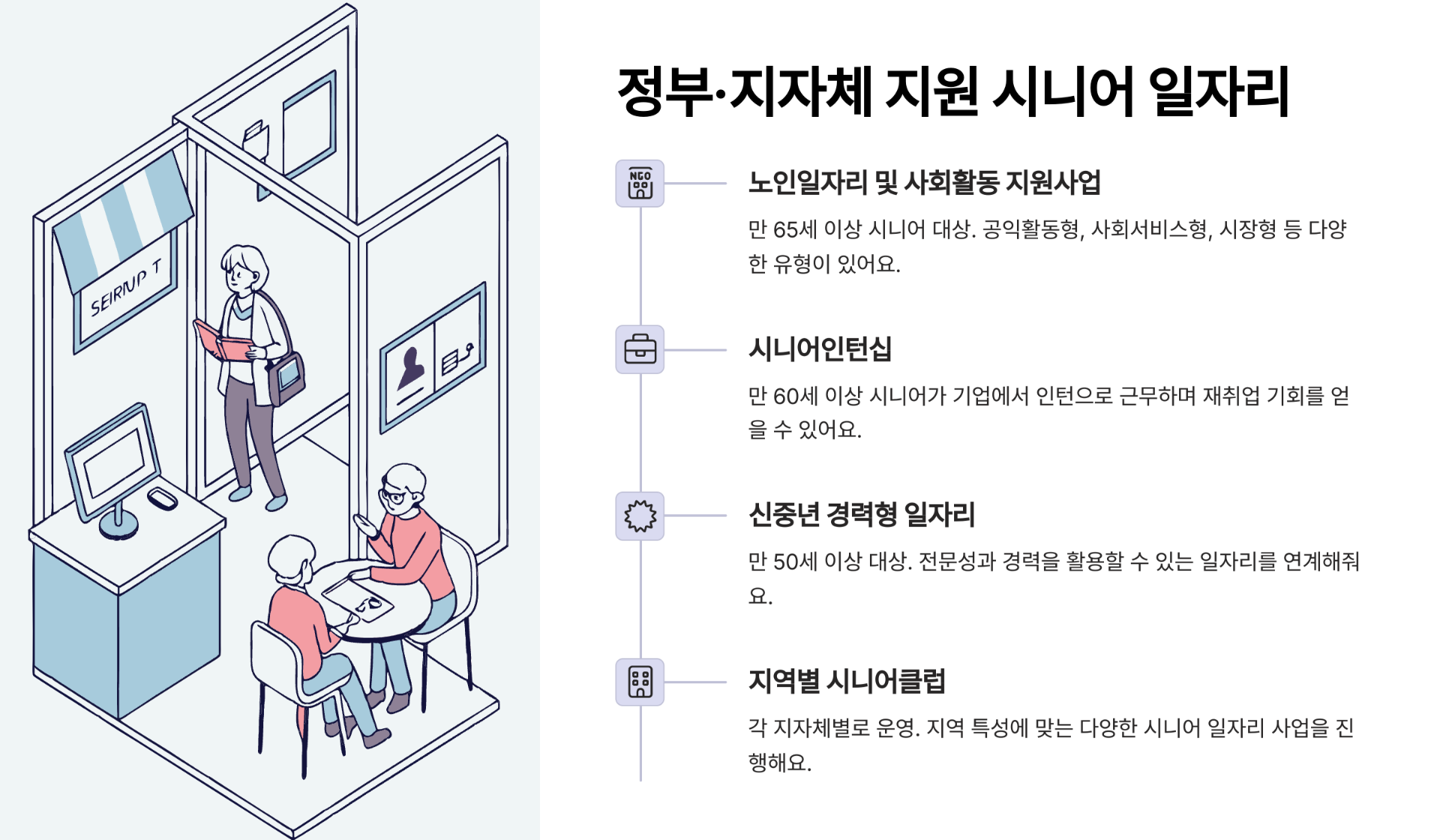 정부·지자체 지원 시니어 일자리 찾기를 알려드립니다.