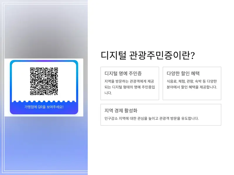 디지털-관광주민증-티맵2_