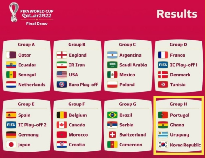 본선-16개국-조편성