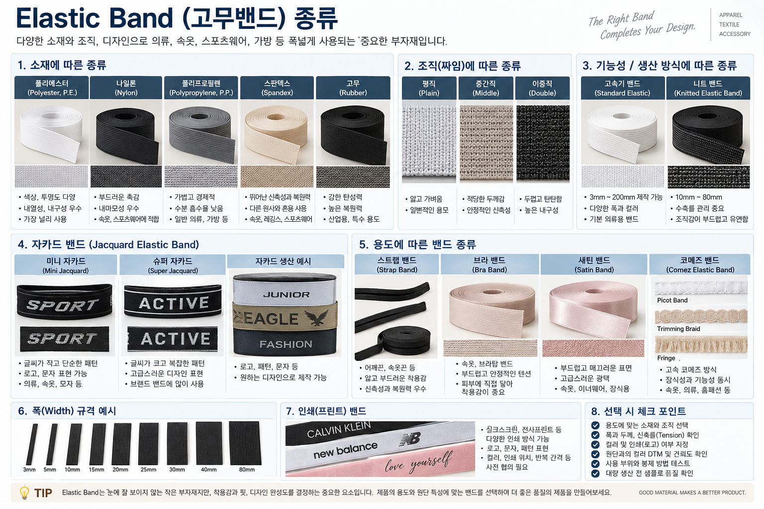 의류 고무밴드 종류 총정리