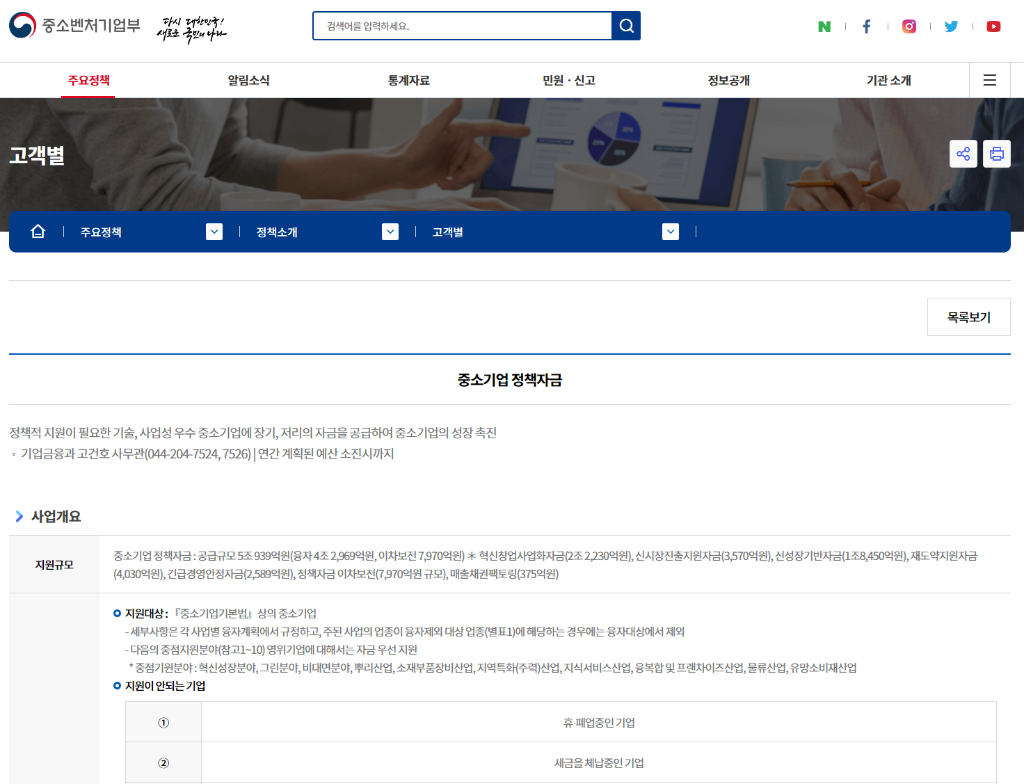 중소기업 정책자금 종류 활용방법