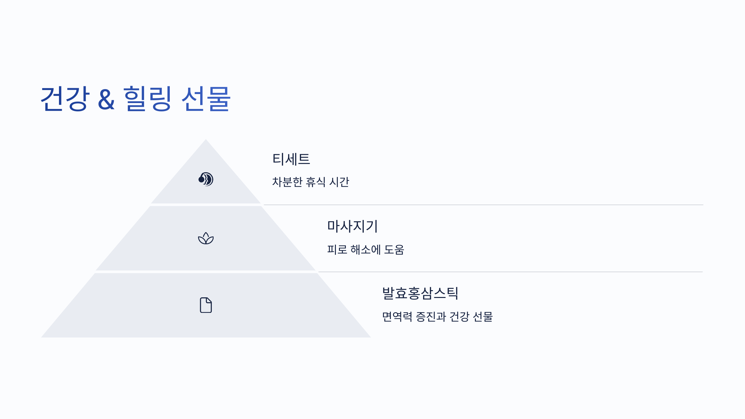 💐 스승의 날 추천 선물 BEST 5 (2025년 최신)