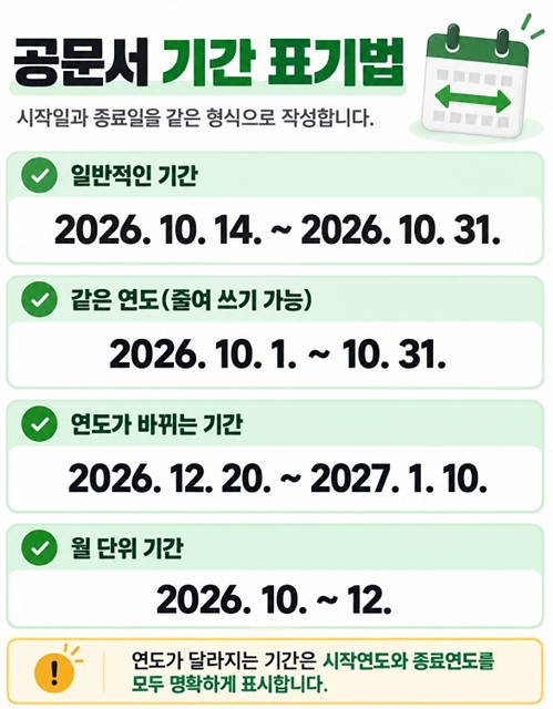 공문서 보고서 작성기준 날짜&middot;금액&middot;기간 표기법