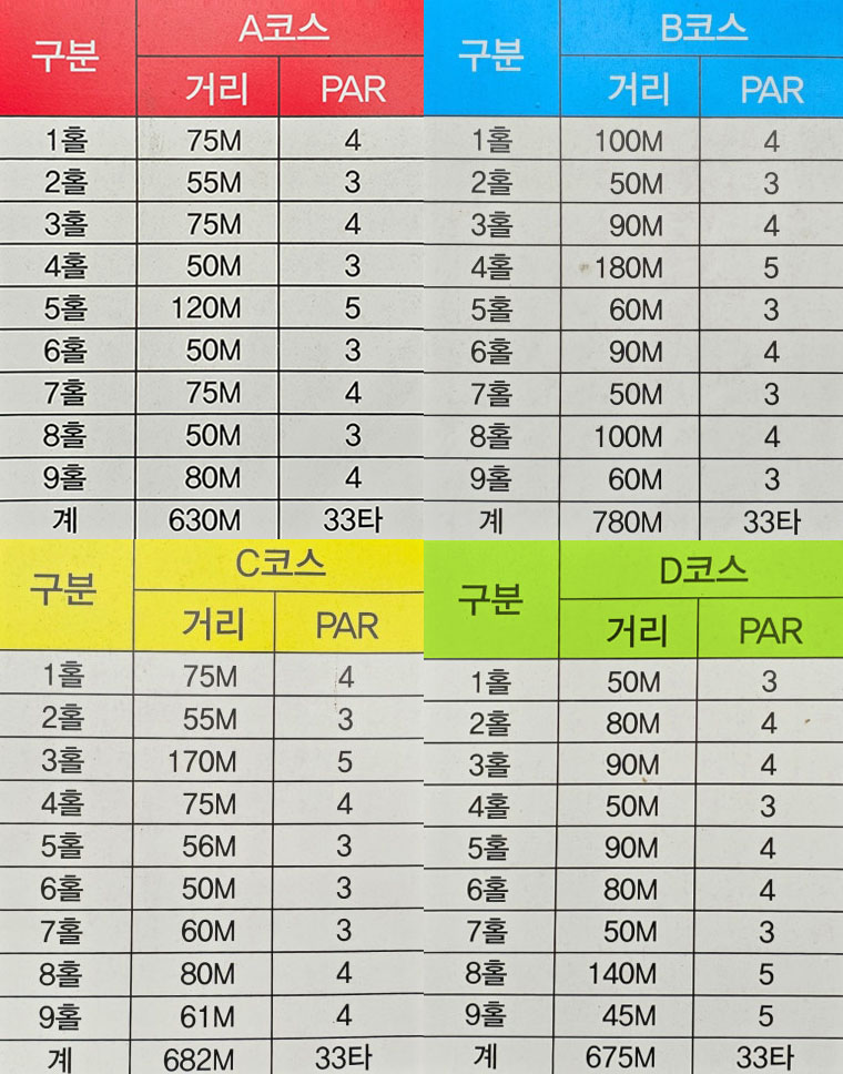 한빛파크골프장 (한빛원자력파크골프장) 전남 영광군 홍농읍 성산리 743 (한마음공원 옆)
