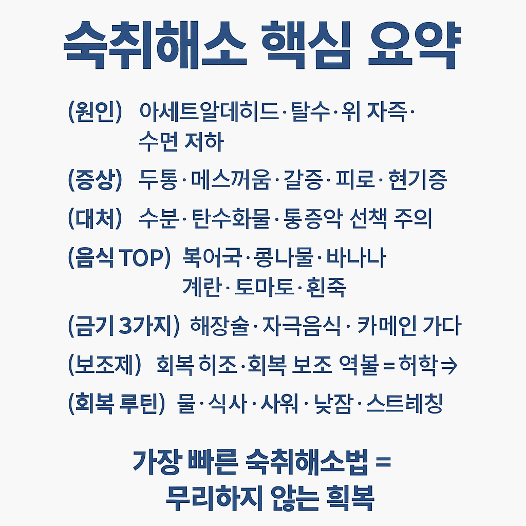 도움되는 이유