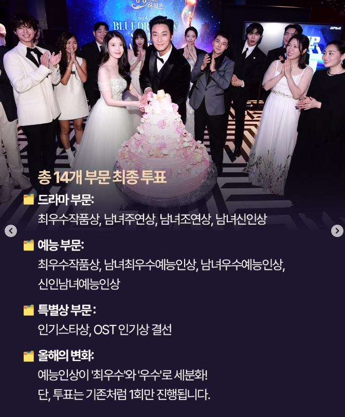 청룡시리즈어워즈