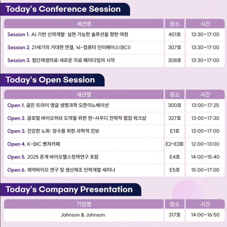 바이오 코리아 2025(BIO KOREA 2025)