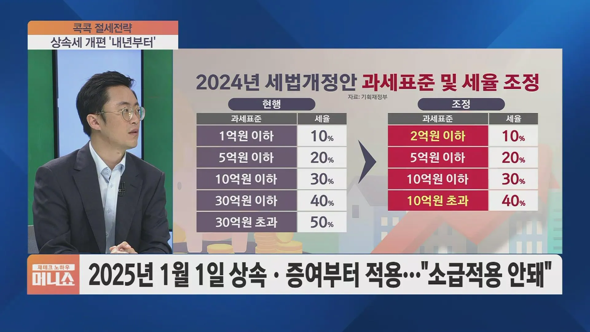 상속세 계산