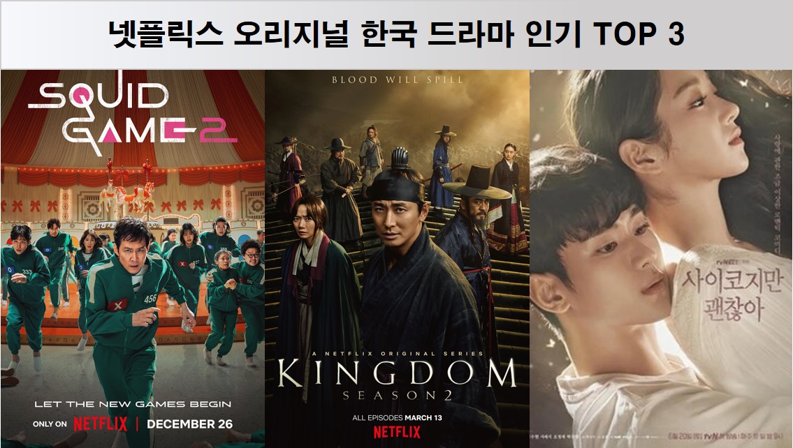 넷플릭스 오리지널 한국 드라마 인기 TOP 3