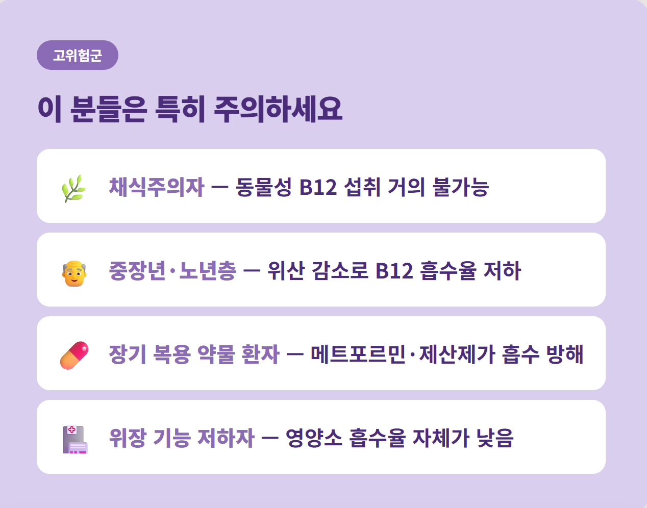 채식주의자, 중장년층, 약물 복용자 등 영양소 결핍 주의가 필요한 고위험군 정보