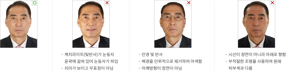 여권사진 규격 확인