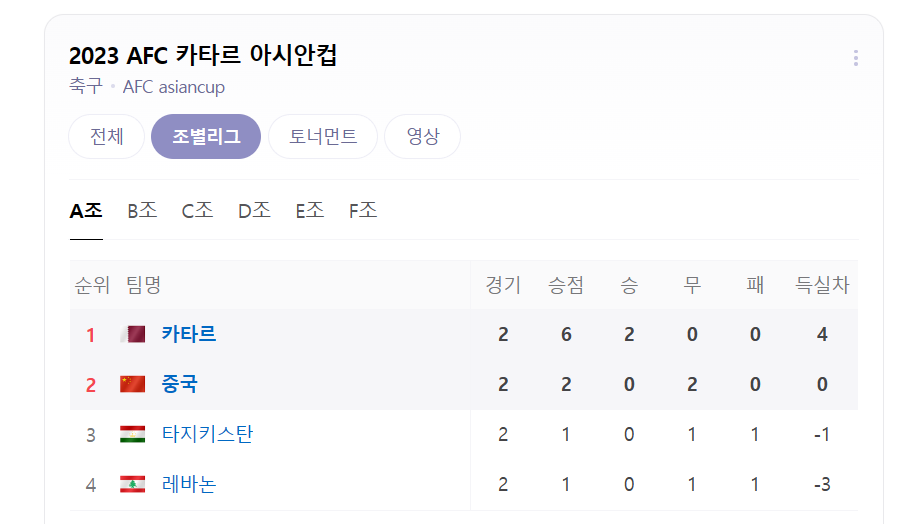 레바논 타지키스탄 3차전