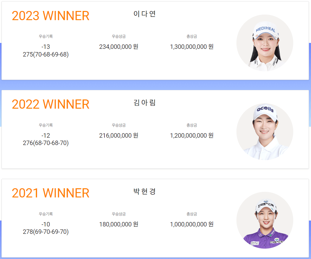 KLPGA챔피언십 일정 크리스에프앤씨 우승상금