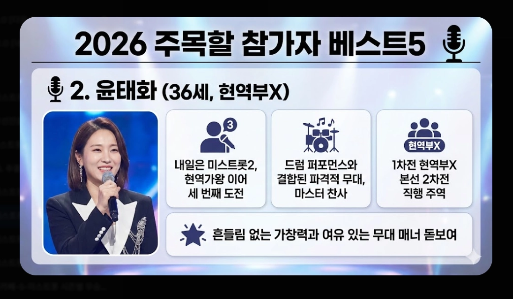 미스트롯4 다시보기 [2026년 완결판] OTT 플랫폼별 시청 방법 및 53팀 명단