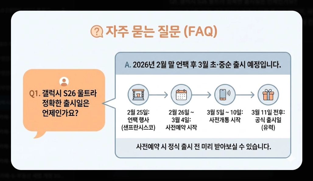 갤럭시 S26 울트라 출시일 [사전예약 혜택] 가격 스펙 변화 및 구매 전략 5단계