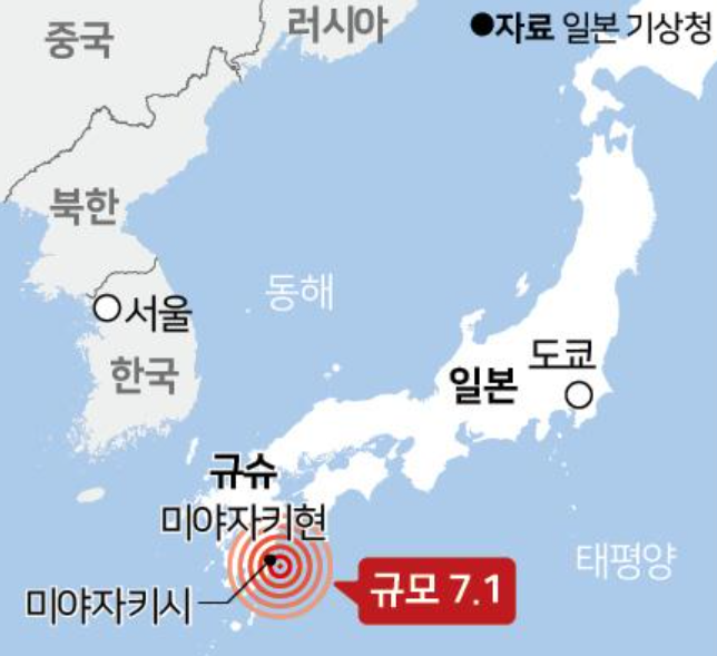 미야자키시지진