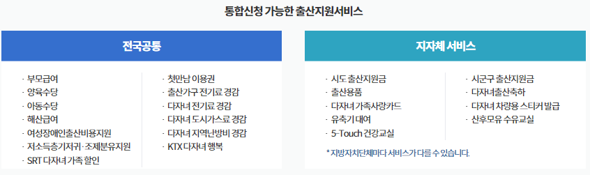 통합신청 가능 서비스