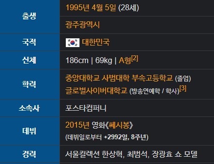 기도훈 나이 키 학력 프로필