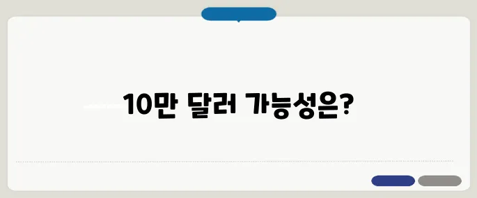 비트코인 10만 달러 돌파 가능성은 과연 어떤가? ETF 자금 유입 데이터 분석해보기