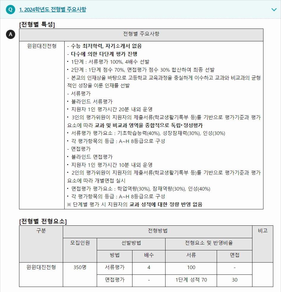 2024학년도 대진대학교 학생부종합전형 전형별 주요사항
